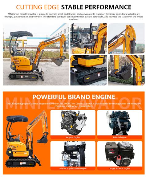 chicago household mini excavator|mini digger for sale illinois.